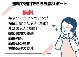 無料で利用できる転職サポート