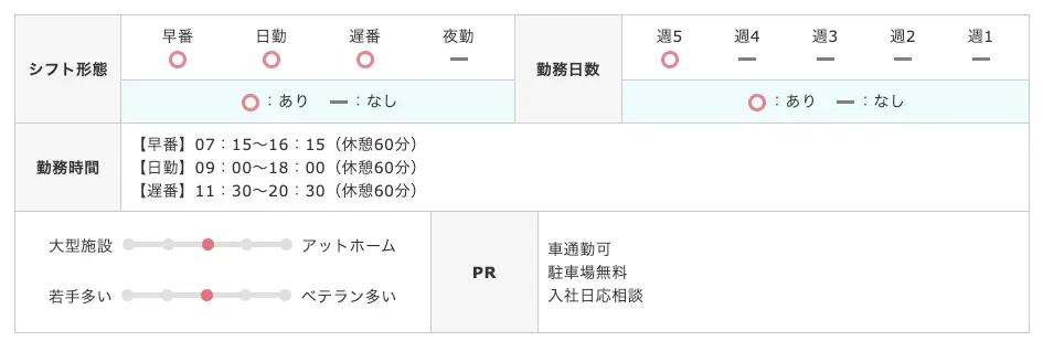 ブレイブ保育士の求人情報