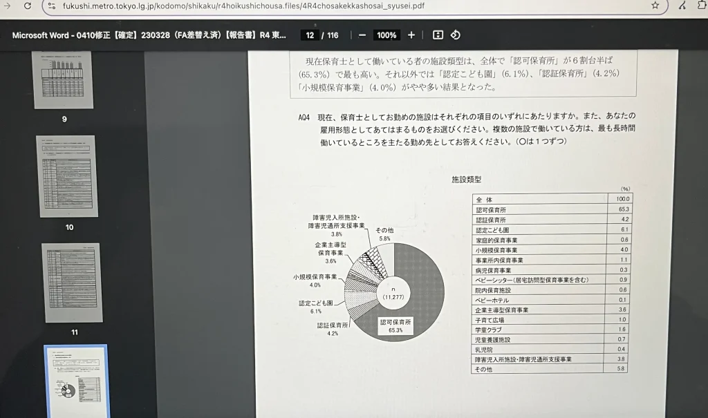 東京福祉局が公表する情報を参考にした証拠