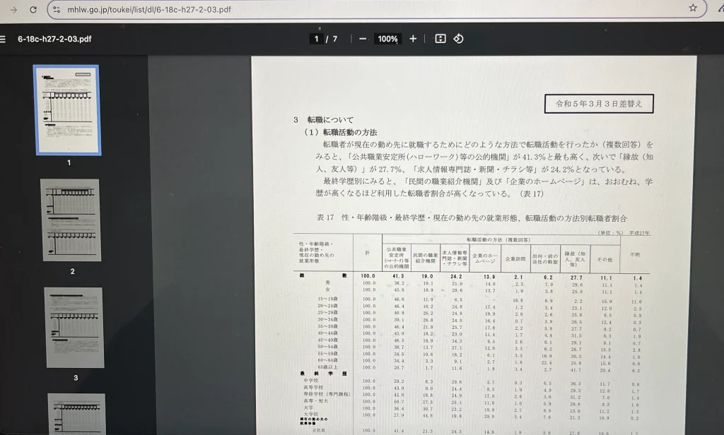 厚生労働省が公表する転職についての資料