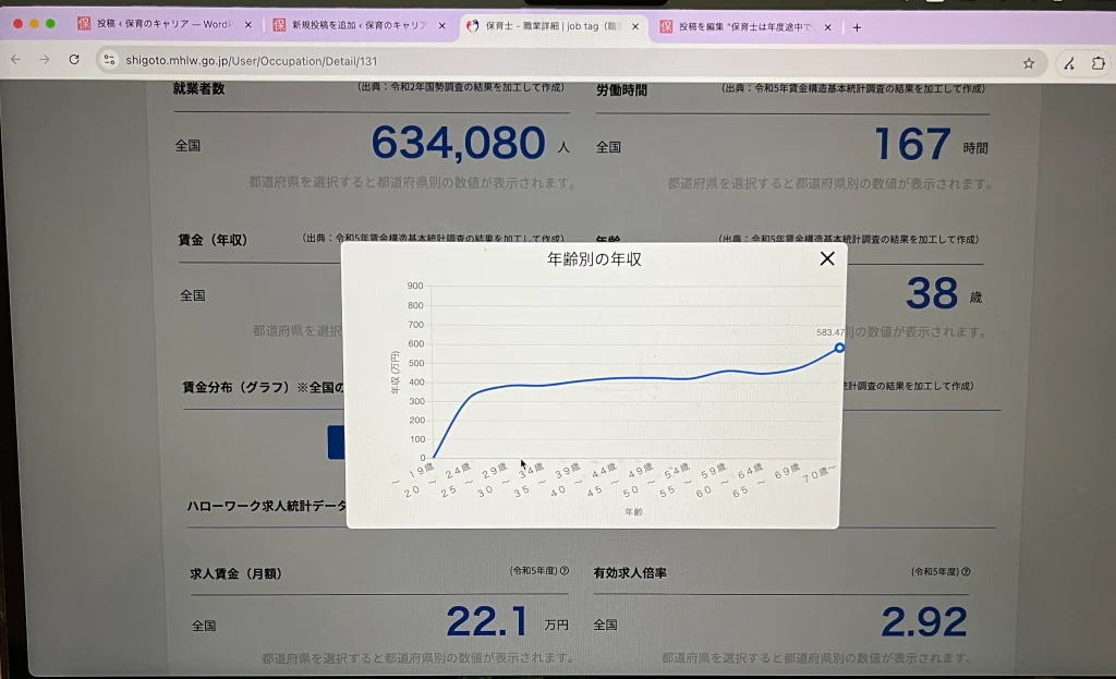 20代保育士の年収を厚生労働省のWebページで確認した証拠